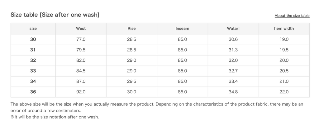 STUDIO D'ARTISAN - 14oz RAIN Kasuri Selvedge Jeans - Tapered OW - Tempo