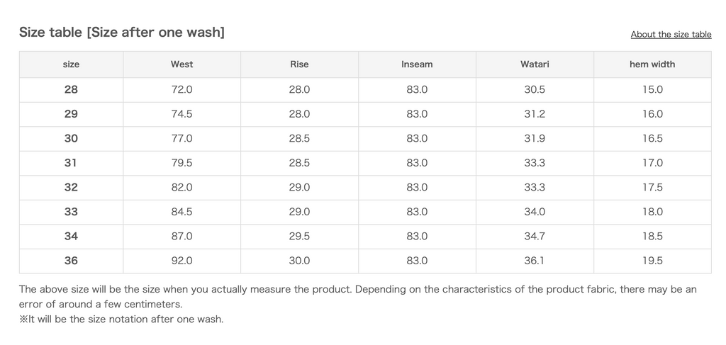 STUDIO D'ARTISAN - 14oz G3 Shuttle Loom High-Rised Tapered Selvedge Jeans - Tempo