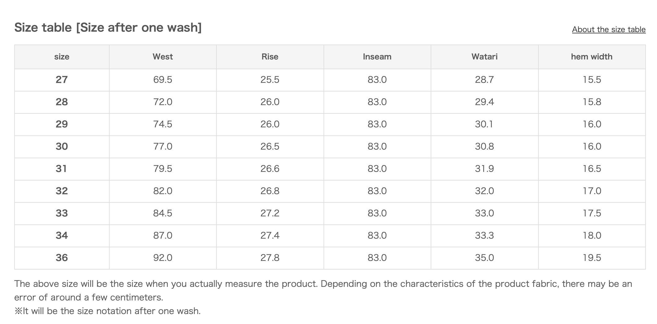 STUDIO D'ARTISAN - 14ox FOX Colorganic x G3 Selvedge Jeans - Tempo