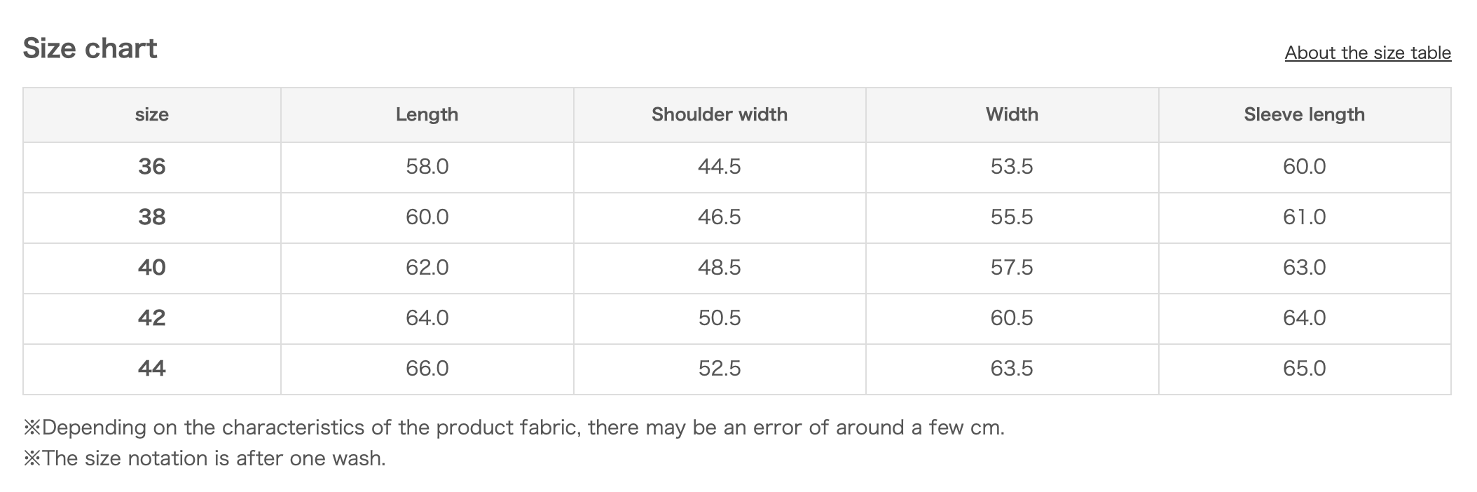 STUDIO D'ARTISAN - 14oz RAIN Kasuri Type I Selvedge Denim Jacket OW - Tempo