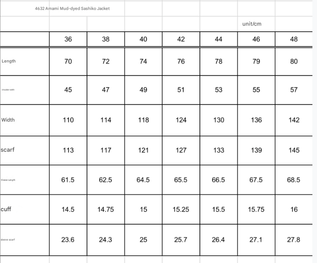 STUDIO D'ARTISAN - Pre-Order: Amami Dorozome Mud Dyed 13oz. Sashiko Coverall - Dark Brown - Tempo