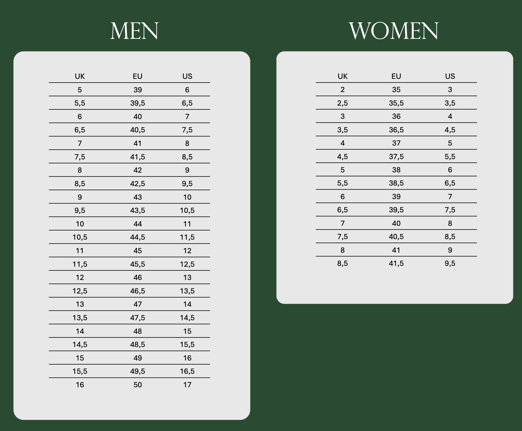 PARABOOT - Chambord Tex Noire-Lis Noir Rubber Sole - Tempo