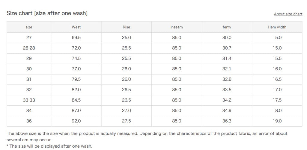 Suvin Gold Jeans - High Rise Tapered - One Wash - Tempo