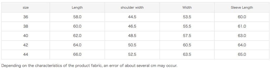 Mt Fuji 14oz Selvedge G3 Denim Jacket - Tempo