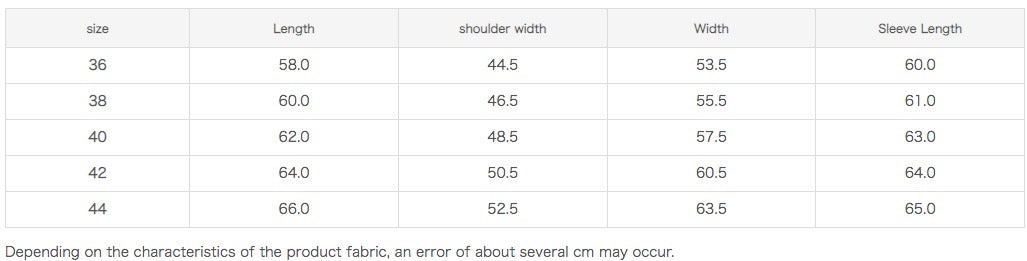 Mt Fuji 14oz Selvedge G3 Denim Jacket - Tempo