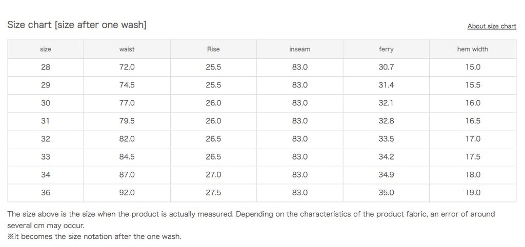 Mt. Fuji Yamagata Sashiko G3 14oz. Selvedge Denim- Relaxed Tapered - OW - Tempo