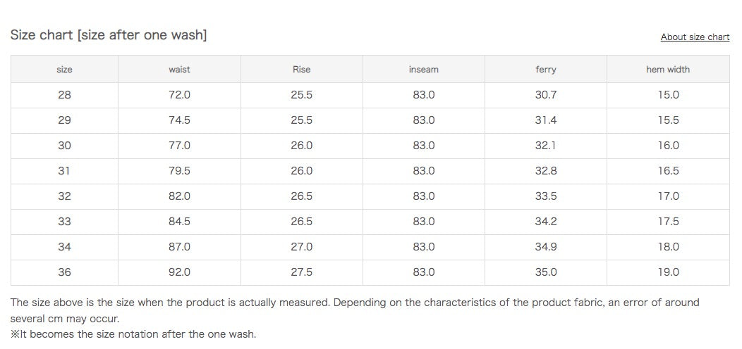 Mt. Fuji Yamagata Sashiko G3 14oz. Selvedge Denim- Relaxed Tapered - OW - Tempo