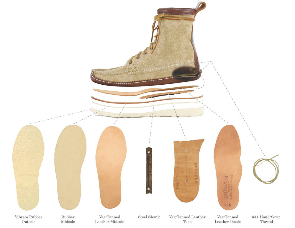 Maine Guide 6 Eye DB Boots in G Black - Tempo