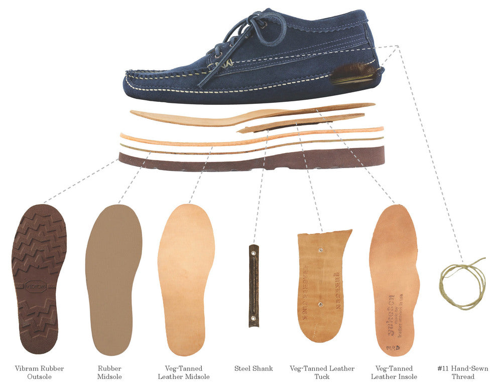 Blucher Rocker with Kiltie in Flesh Out Golden Brown - Tempo