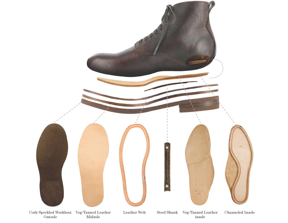 Eric Service Boot in Shrink Golden Brown - Tempo